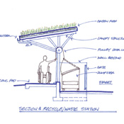 RHA Recycling Facilities